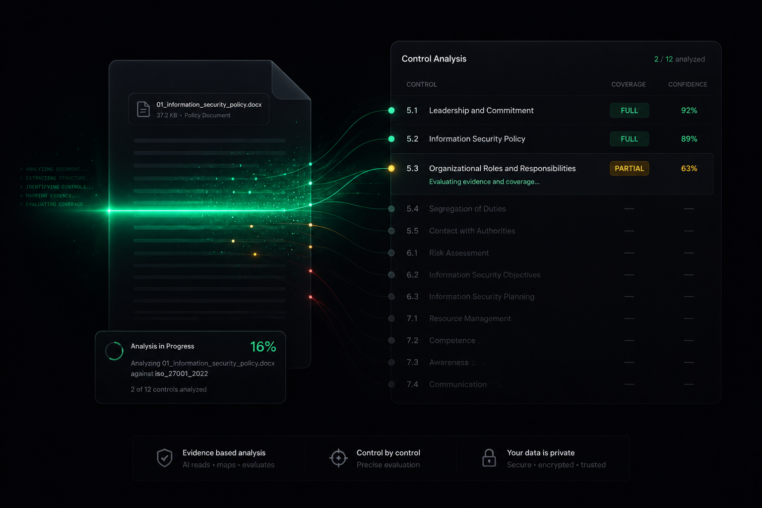 Compliance Copilot analysing a document control by control in real time